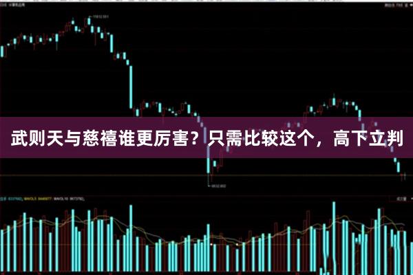 武则天与慈禧谁更厉害？只需比较这个，高下立判